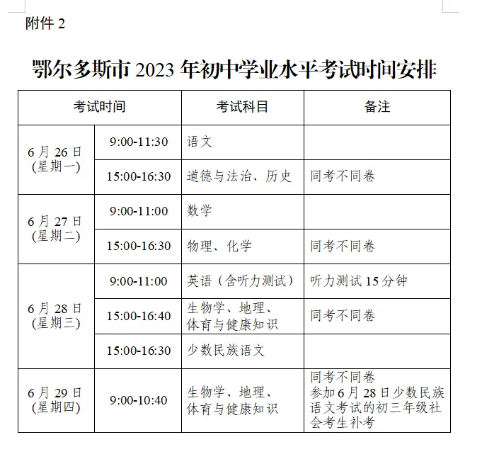 速递!鄂尔多斯市2023年中考方案发布 第6张