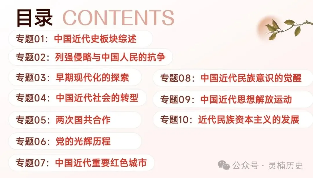 中考复习|中国近代史 第1张