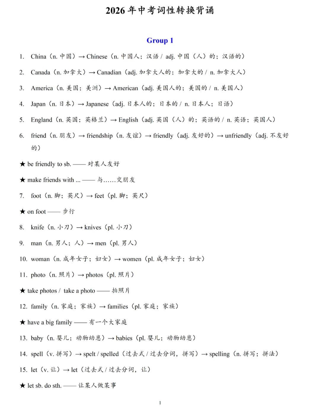 2026年中考英语复习词性转换背诵清单 第3张