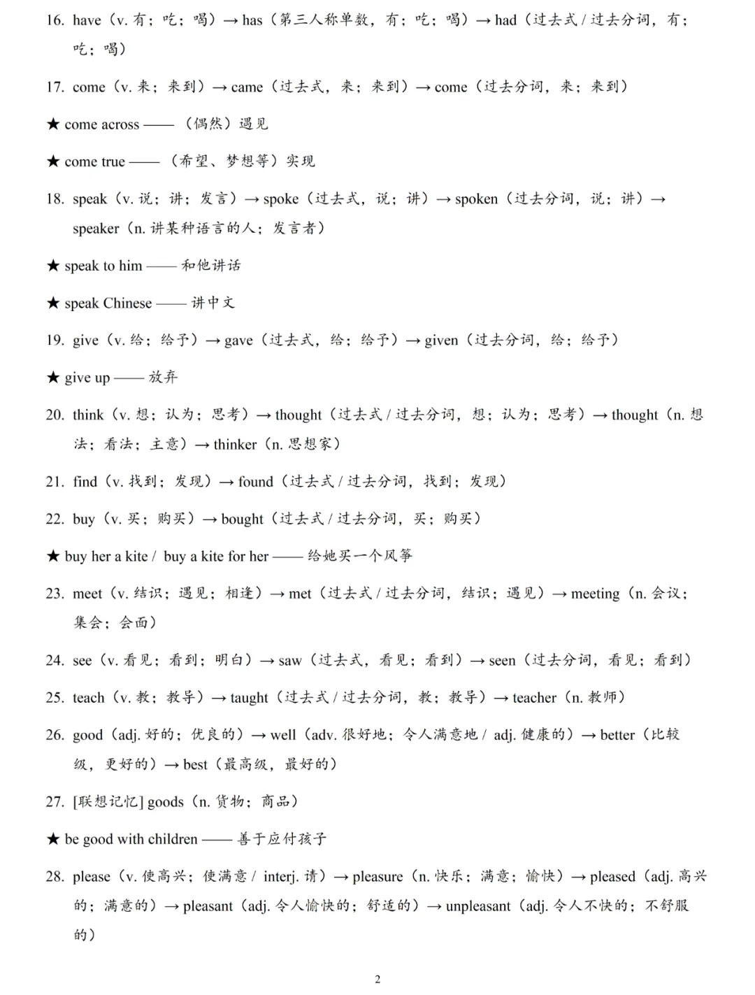 2026年中考英语复习词性转换背诵清单 第4张