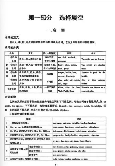 2026春《勤学早•中考在线》英语【无水印】 第1张