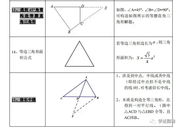 中考数学知识点总结 第8张