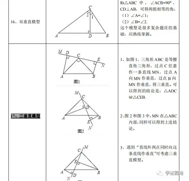 中考数学知识点总结 第9张