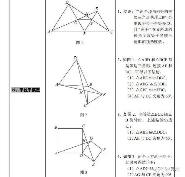 中考数学知识点总结 第11张