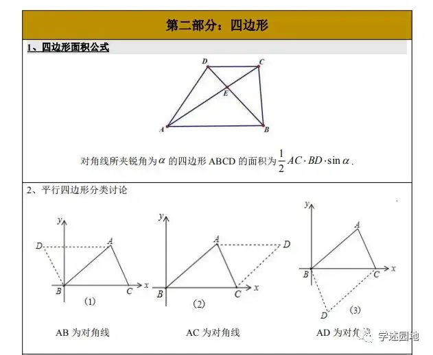 中考数学知识点总结 第13张