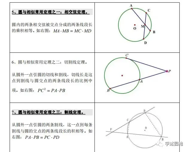 中考数学知识点总结 第17张