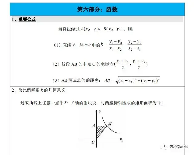 中考数学知识点总结 第21张
