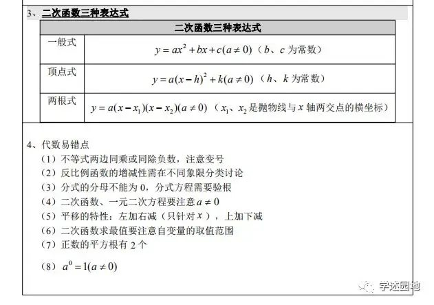 中考数学知识点总结 第22张