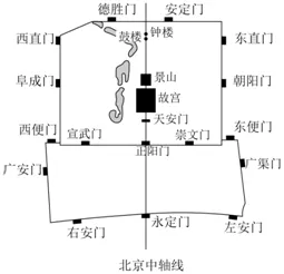【中考必刷】备战2026中考地理每天十道题 08:地图 第2张