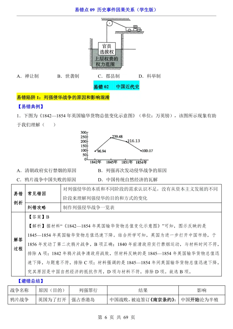 【初三历史】九年级历史,中考历史易错点《历史事件因果关系》汇总,可下载打印! 第11张
