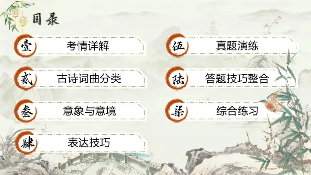 【中考语文】一轮复习《专题十一:古诗词鉴赏》| 教学课件 第5张