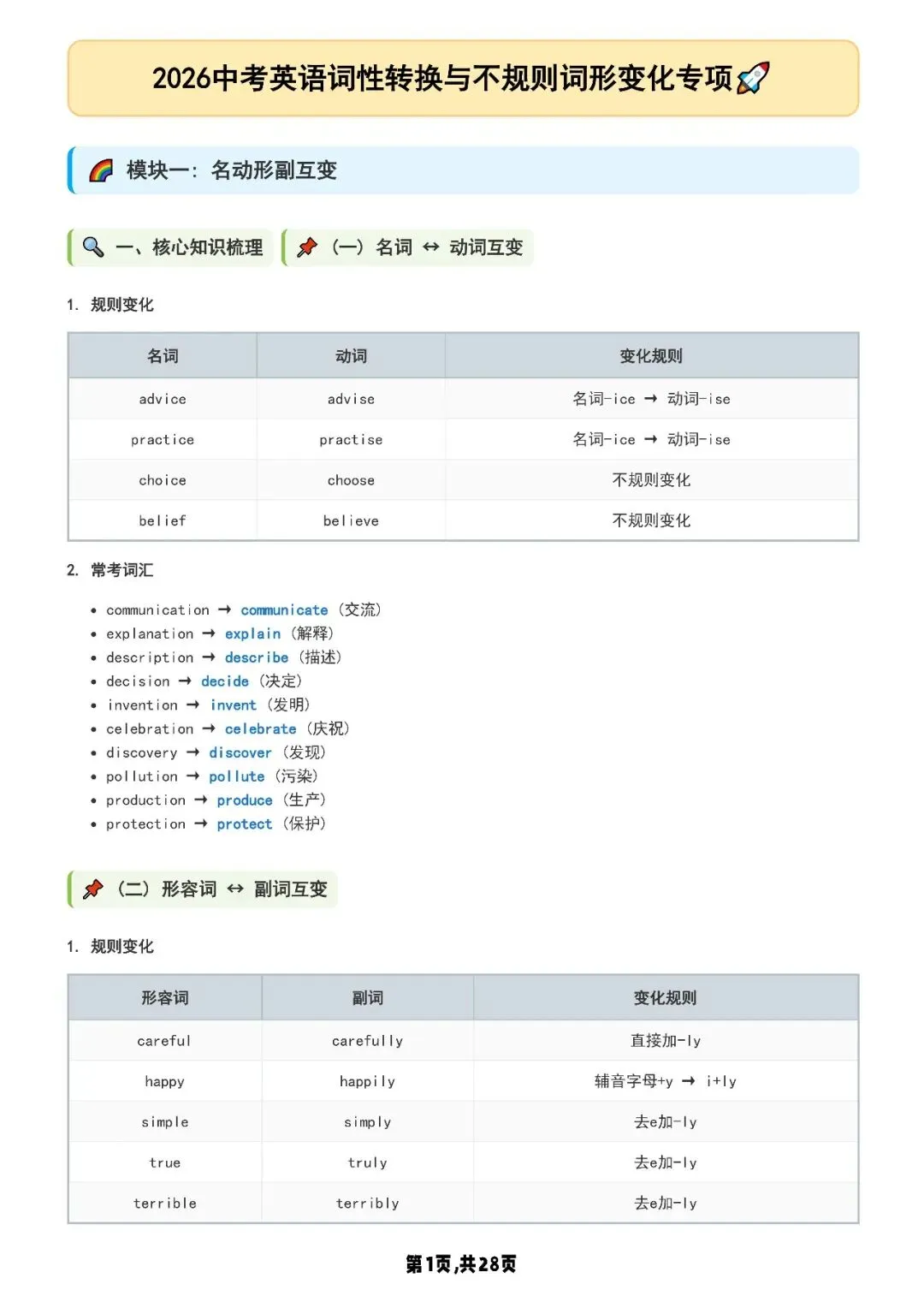 2026中考英语词形变化专项训练 第1张