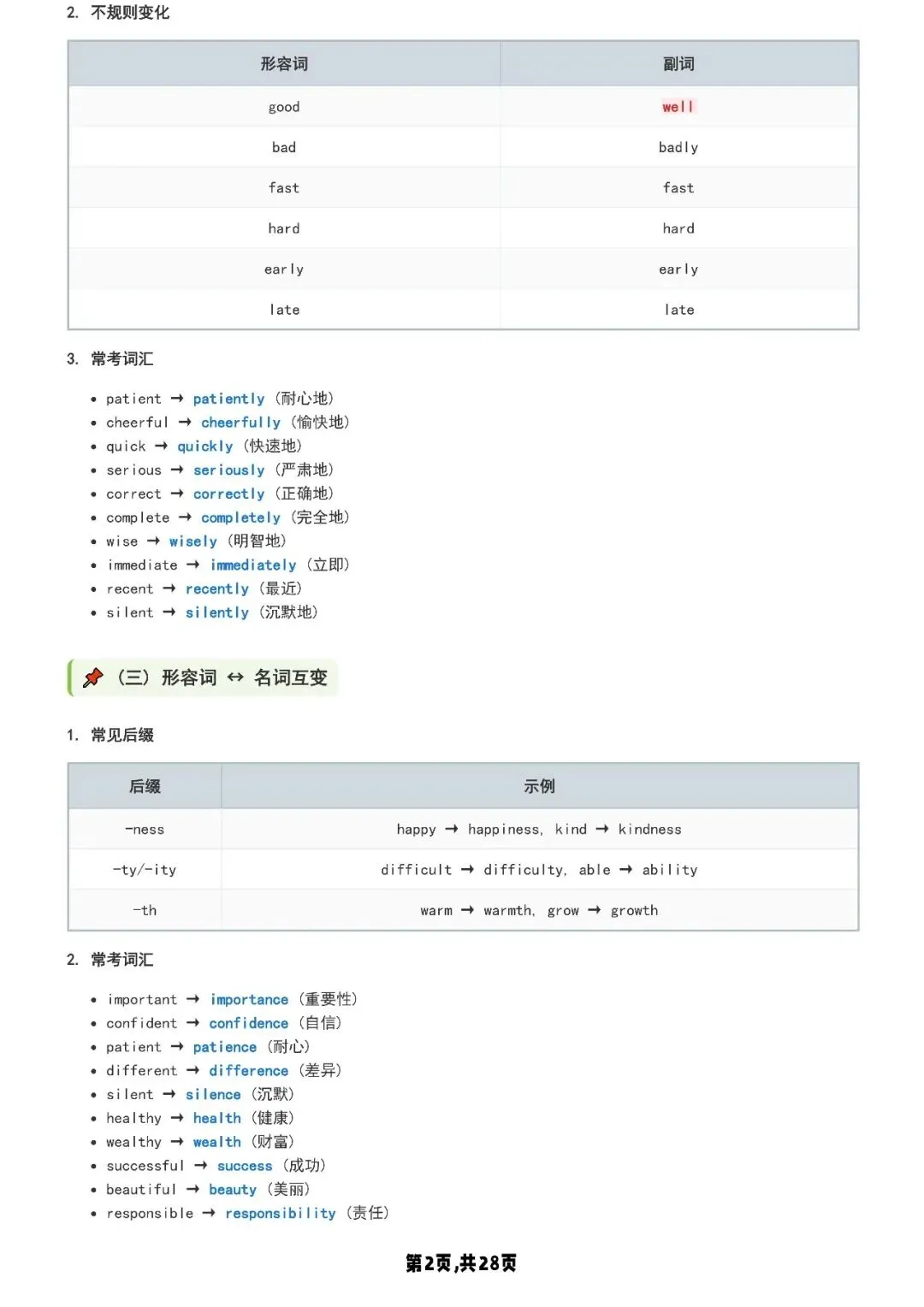 2026中考英语词形变化专项训练 第2张