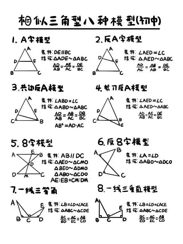 中考数学相似三角形考试重点知识 第1张