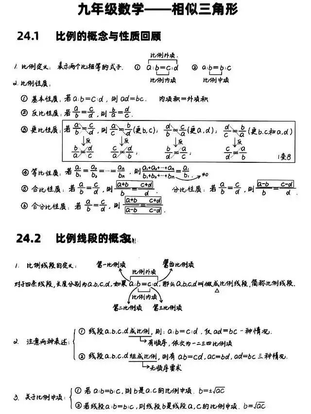 中考数学相似三角形考试重点知识 第2张