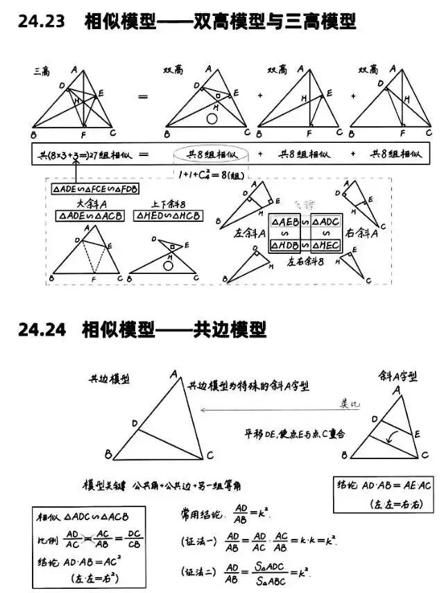 中考数学相似三角形考试重点知识 第13张