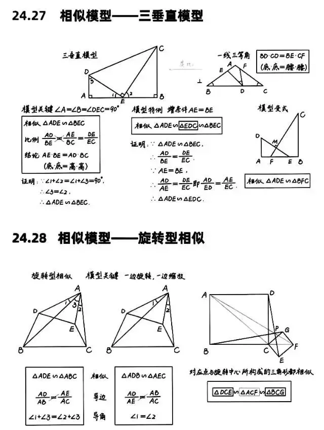 中考数学相似三角形考试重点知识 第15张