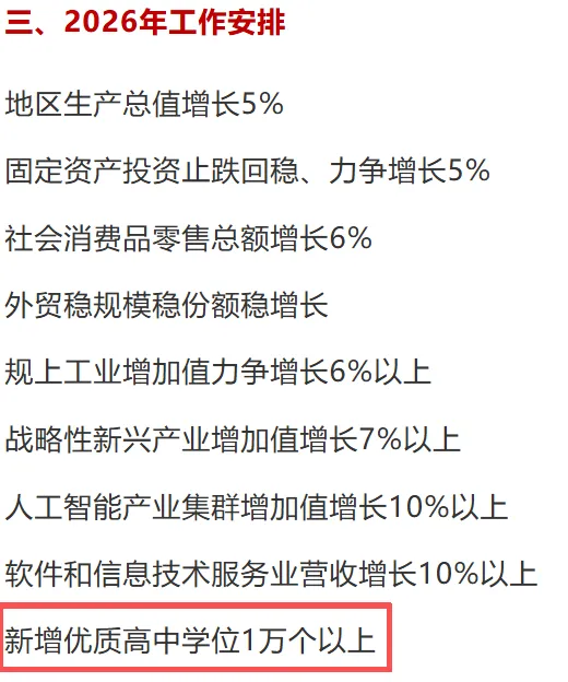 当深圳高中越来越多,我们还需要这么焦虑中考吗? 第7张