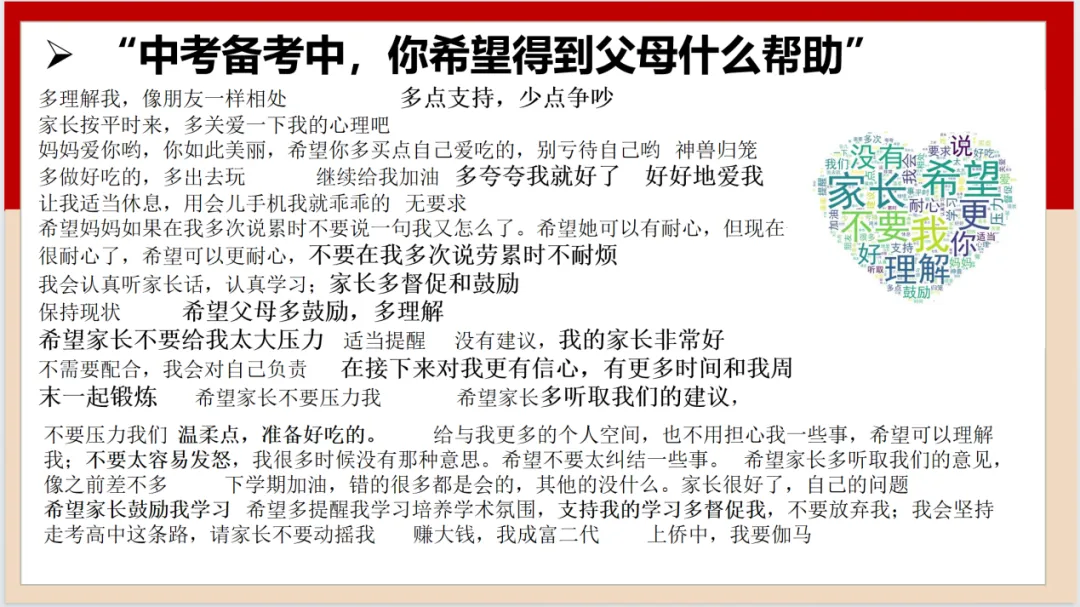 【家长会】中考在即,家长可以为孩子备考做什么准备? 第1张