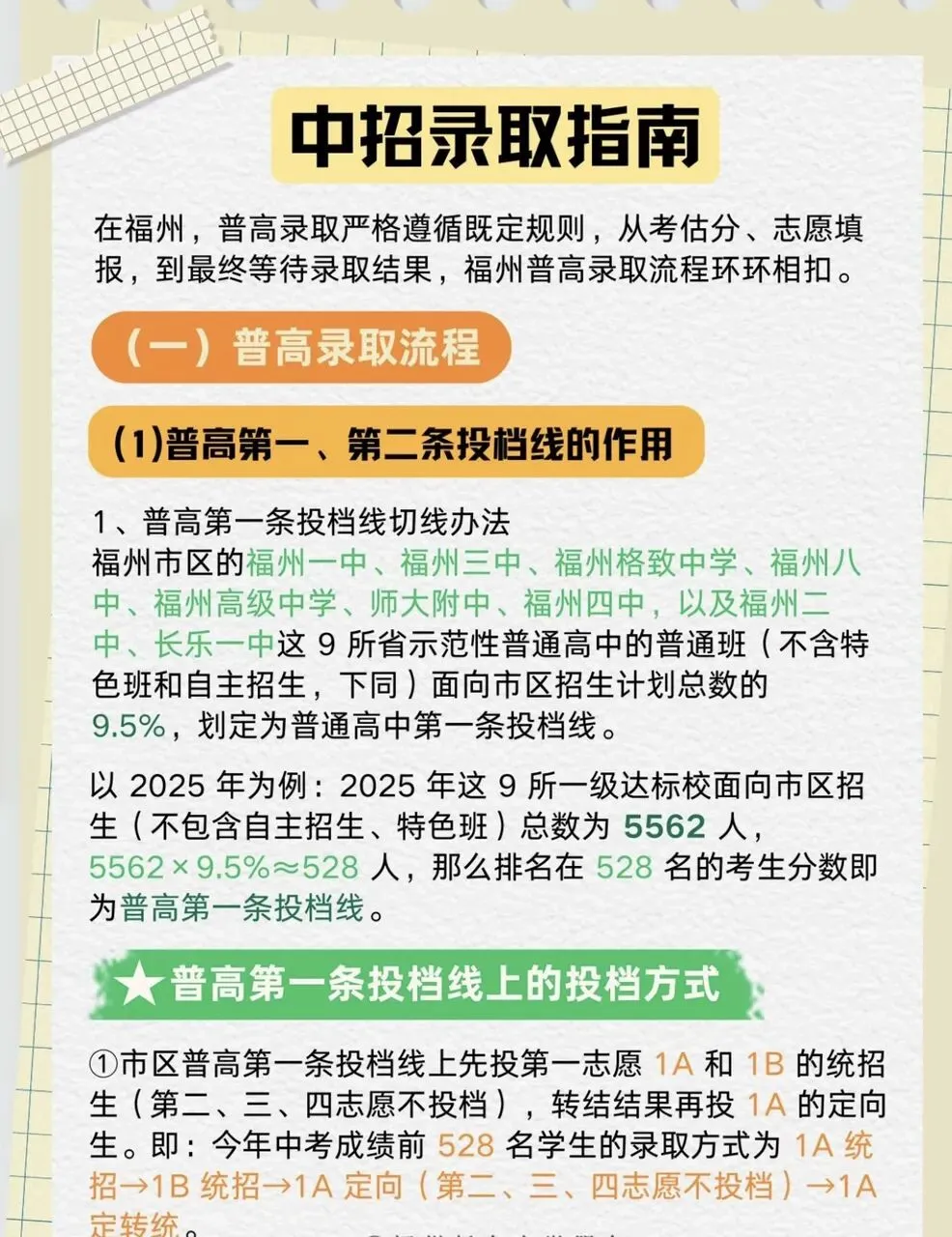 一篇看懂!2026年福州中考!福州中考志愿填报及中招录取顺序 第9张