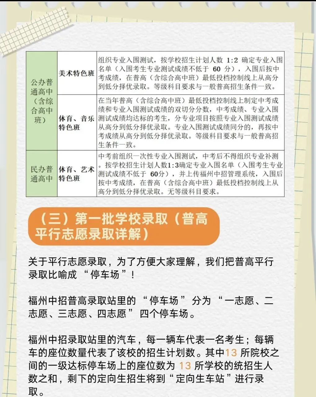 一篇看懂!2026年福州中考!福州中考志愿填报及中招录取顺序 第13张