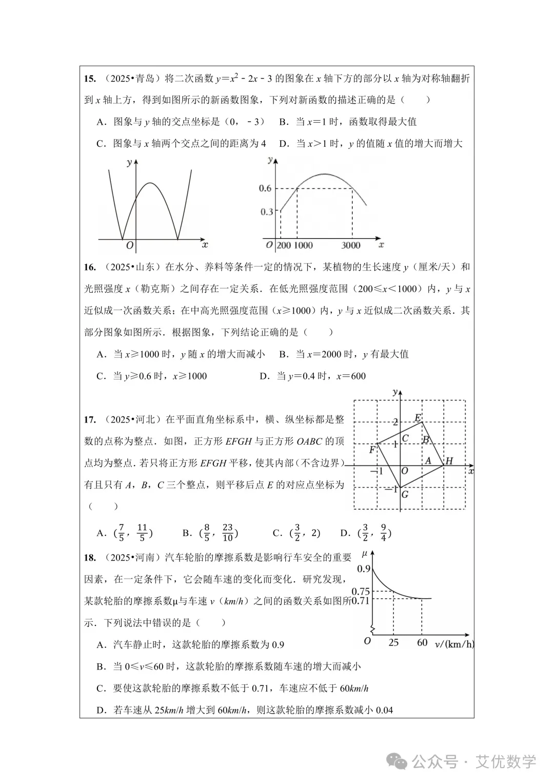 2025年全国各地中考数学真题压轴题汇编,学会这些题,备战2026年数学就够了! 第8张