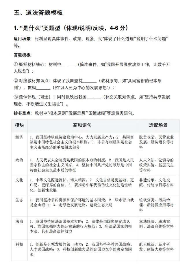 上海中考道法抄书秘籍+答题技巧一本通!拿满30分! 第9张