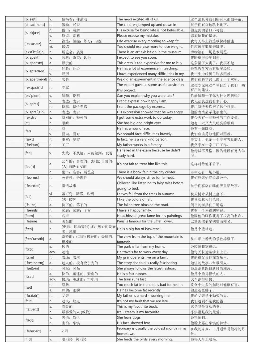 假期词汇过关斩将:中考英语2200词背诵手册(每个词包含实用例句) 第16张