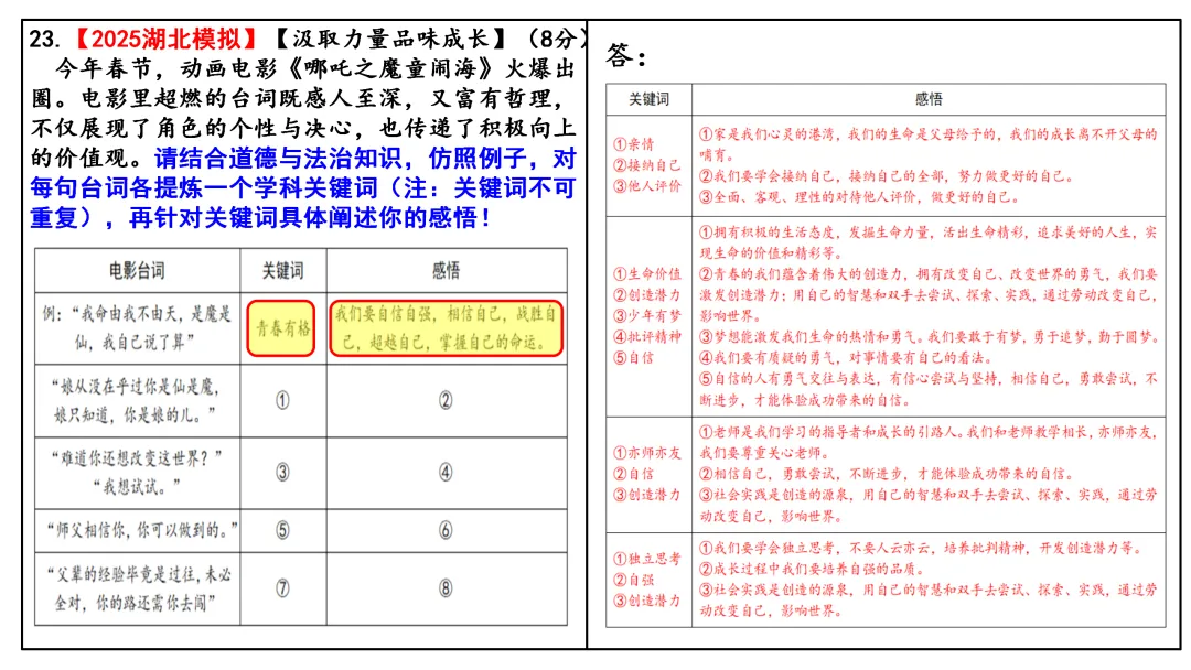 2026中考 |《道德与法治》一轮复习 第5课:七下第一单元(微课+课件+练习) 第29张