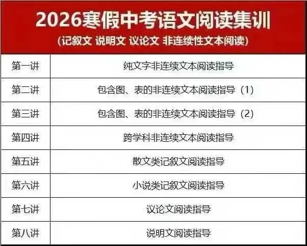 2026寒假中考语文阅读集训 第1张 2026寒假中考语文阅读集训 第1张