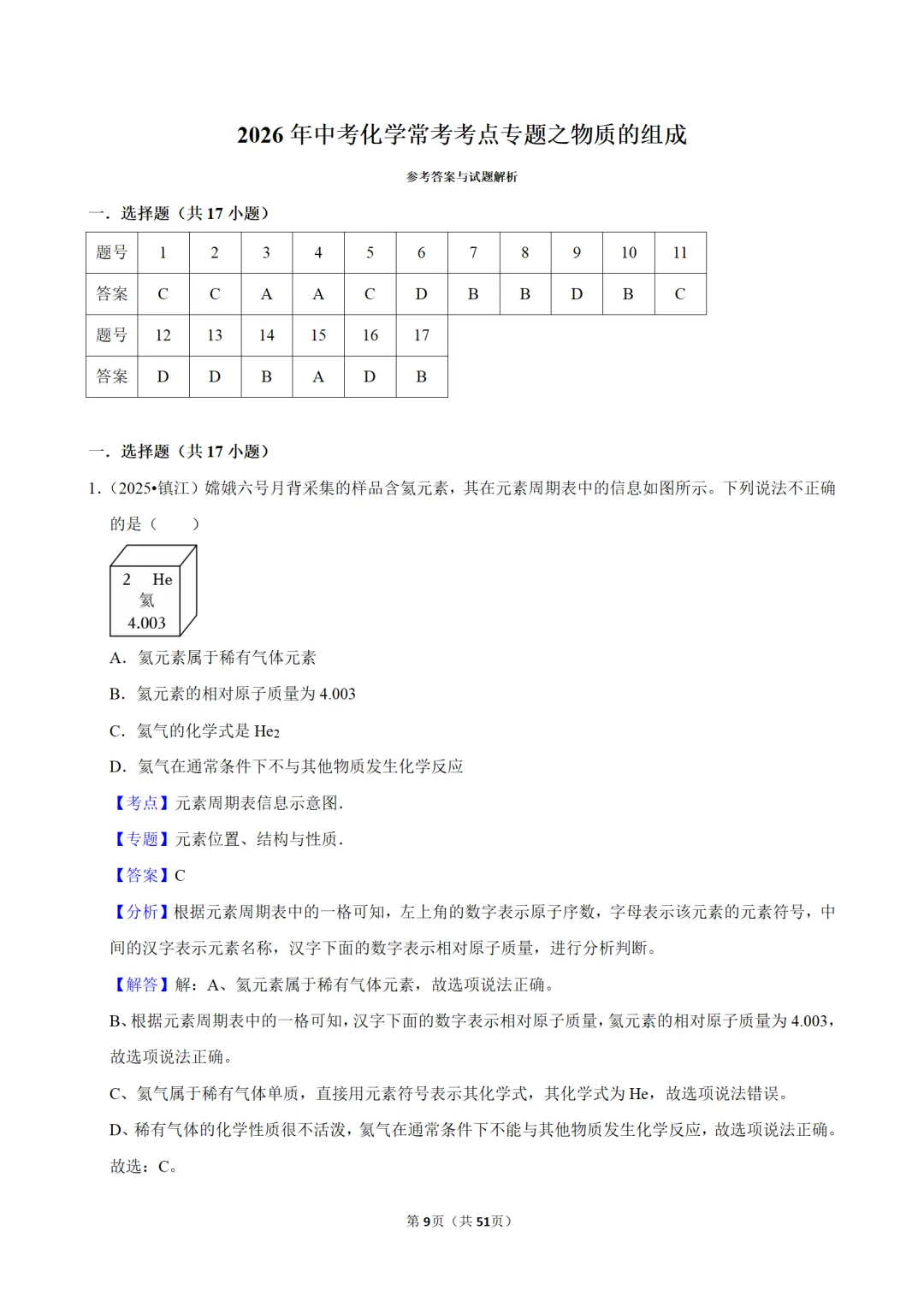 2026年中考化学常考考点专题之物质的组成 第9张