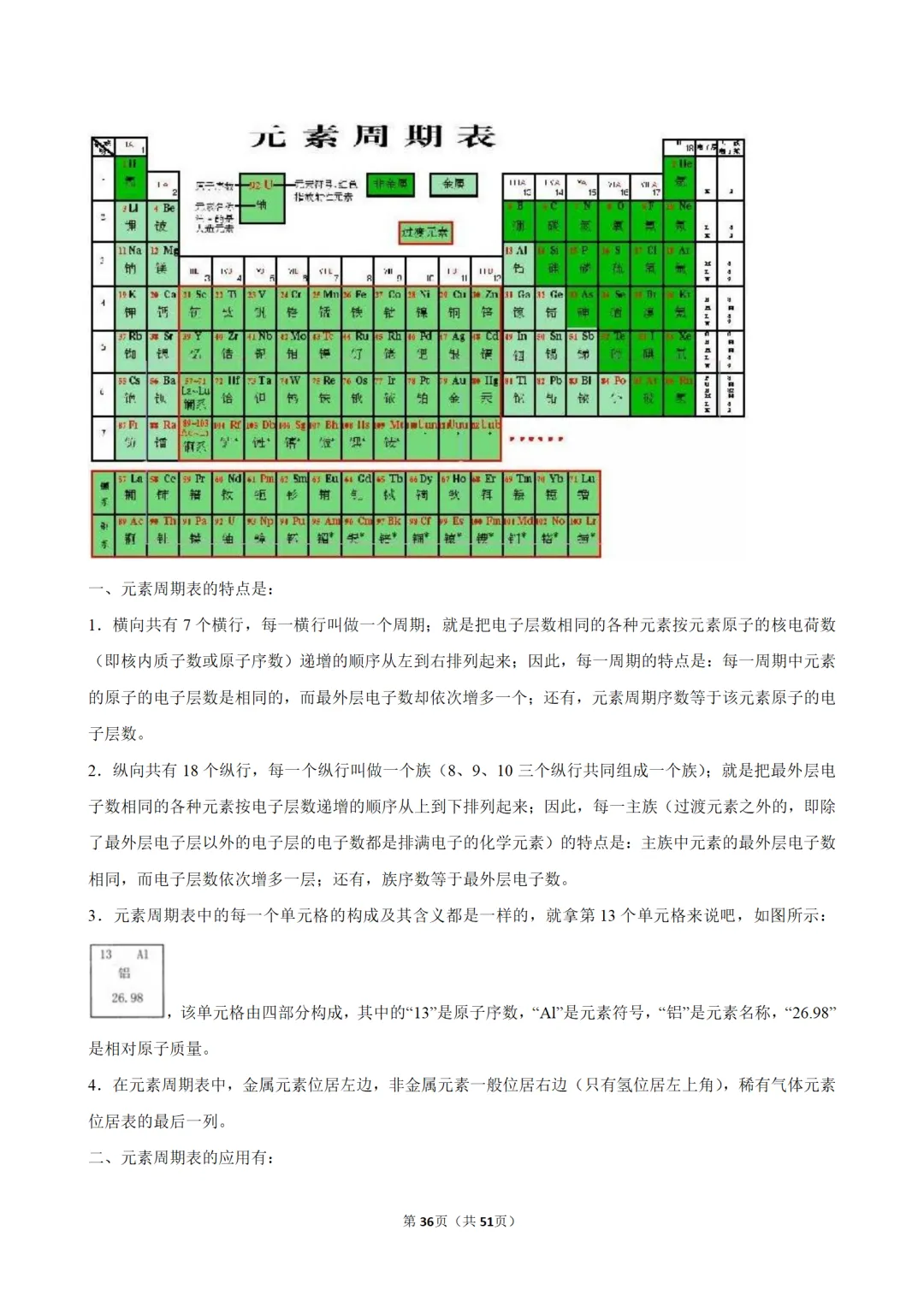 2026年中考化学常考考点专题之物质的组成 第36张