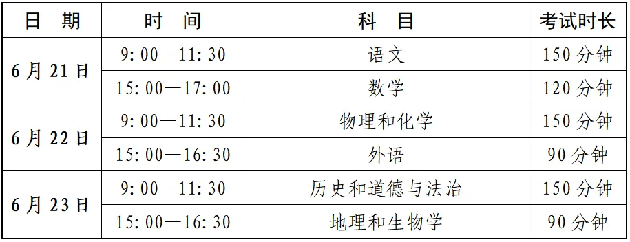 最新!2026年3-7月大连中考大事时间提醒!初三家长必存 第5张