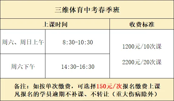 体育中考!2026年三维体适能春季班火热招生中 ~~ 第8张