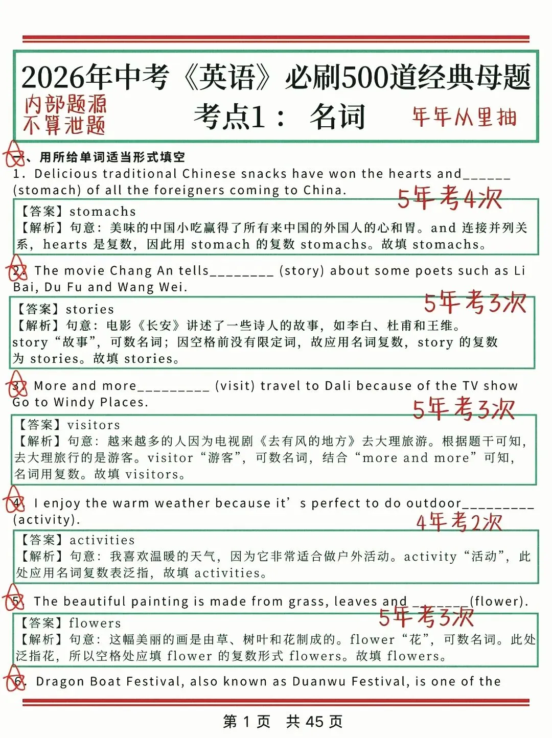 2026中考总复习各学科考前必刷题 第2张