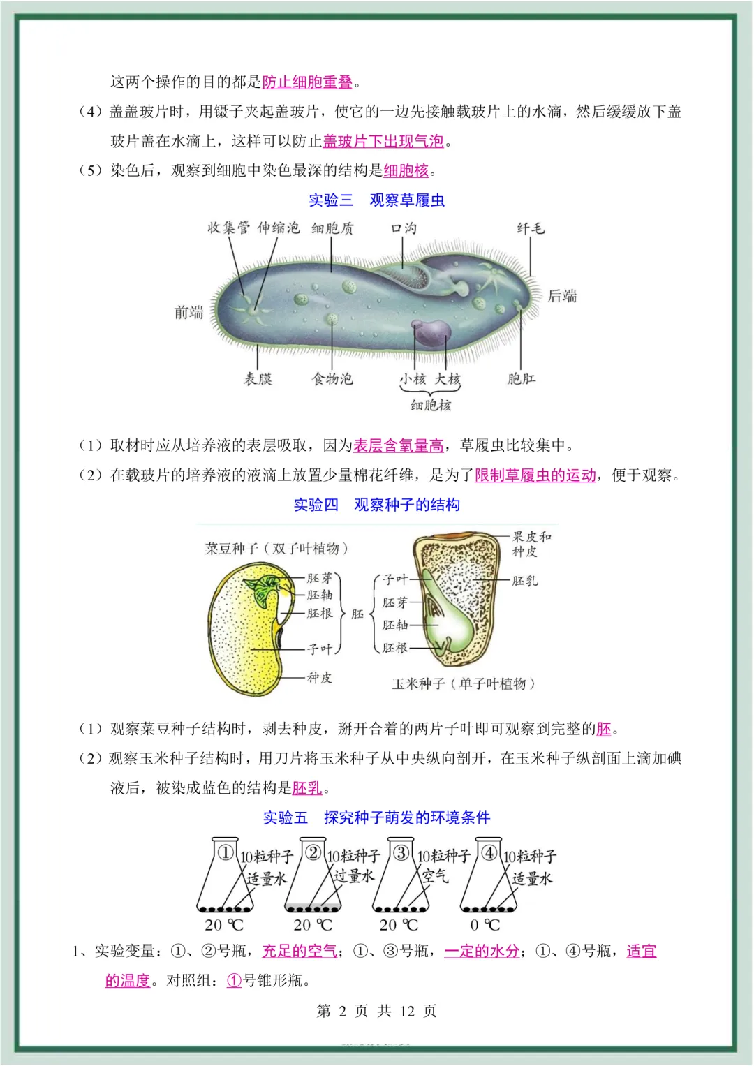 2026年最新版中考生物会考23个重点实验汇总,文末有完整版可打印,学霸学习好帮手,建议家长打印! 第3张