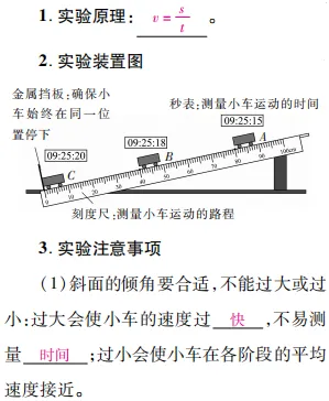 中考魔方丨物理·核心实验突破 第4张