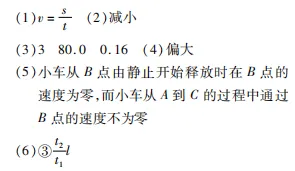 中考魔方丨物理·核心实验突破 第7张