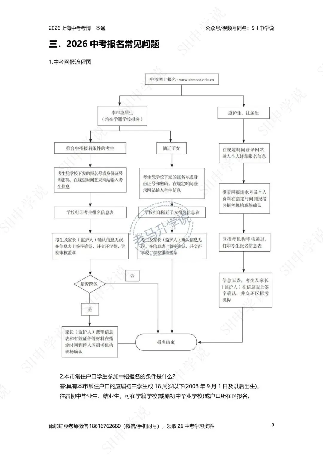 上海中考越来越不对劲了 第14张