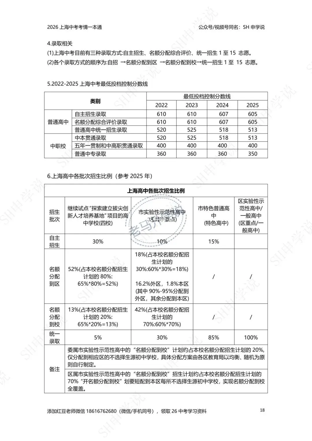 上海中考越来越不对劲了 第15张