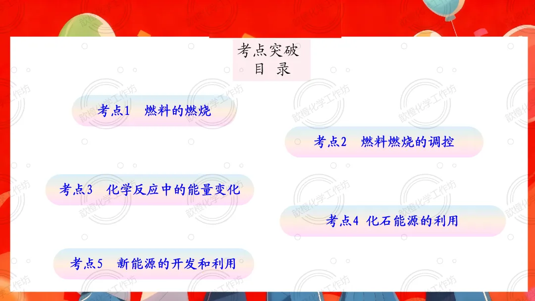 2025-2026中考一轮复习课件+可打印成册的配套资料分享之第七单元 能源的合理利用和开发 第2张