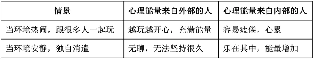 中考、高考冲刺阶段,同学们请这样调节心理、蓄力前行! 第4张