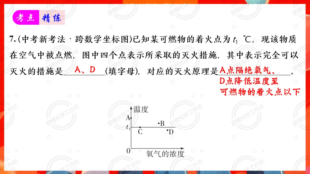 2025-2026中考一轮复习课件+可打印成册的配套资料分享之第七单元 能源的合理利用和开发 第29张