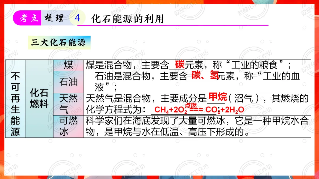 2025-2026中考一轮复习课件+可打印成册的配套资料分享之第七单元 能源的合理利用和开发 第35张