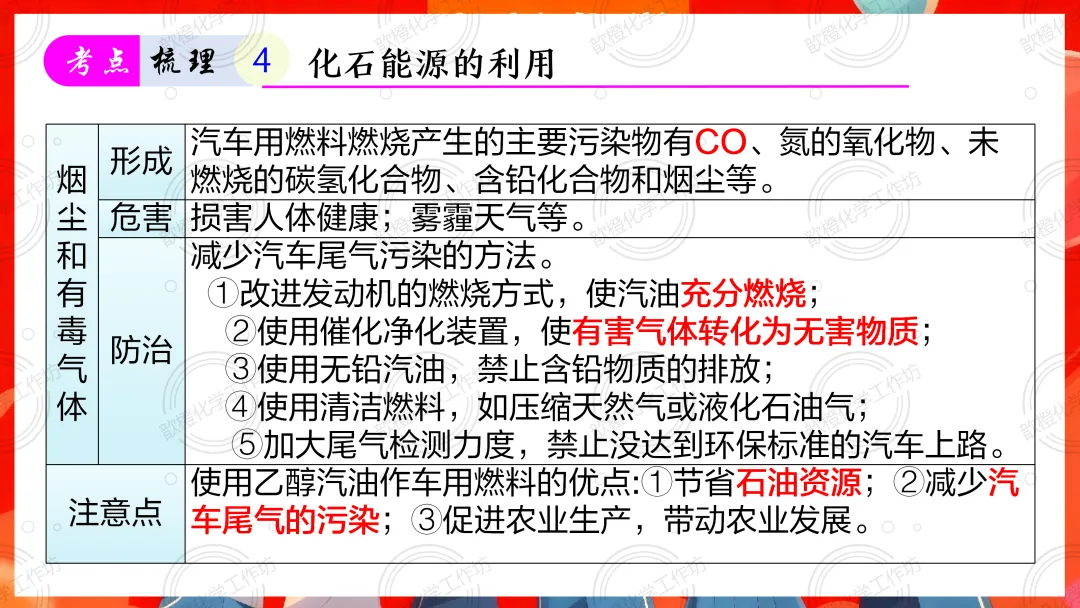 2025-2026中考一轮复习课件+可打印成册的配套资料分享之第七单元 能源的合理利用和开发 第38张