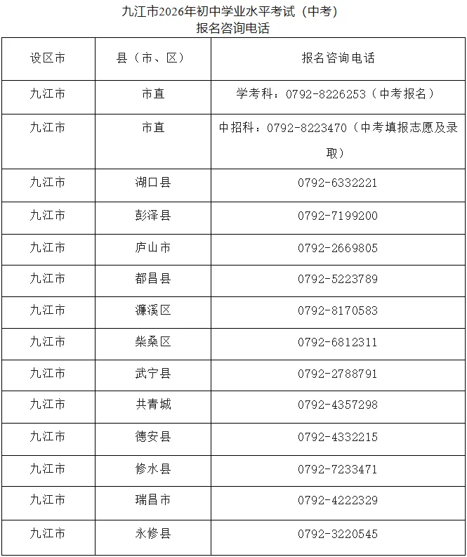 @湖口家长!事关初中学考(中考)报名 第2张