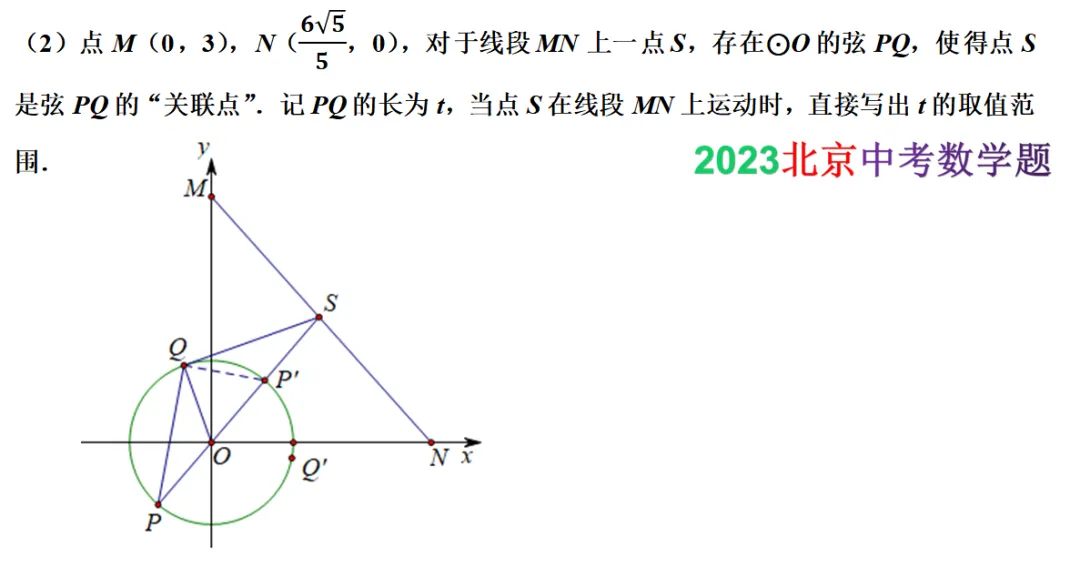 中考数学热点问题,新定义问题,2023年北京中考数学第28题压轴题讲解 第2张