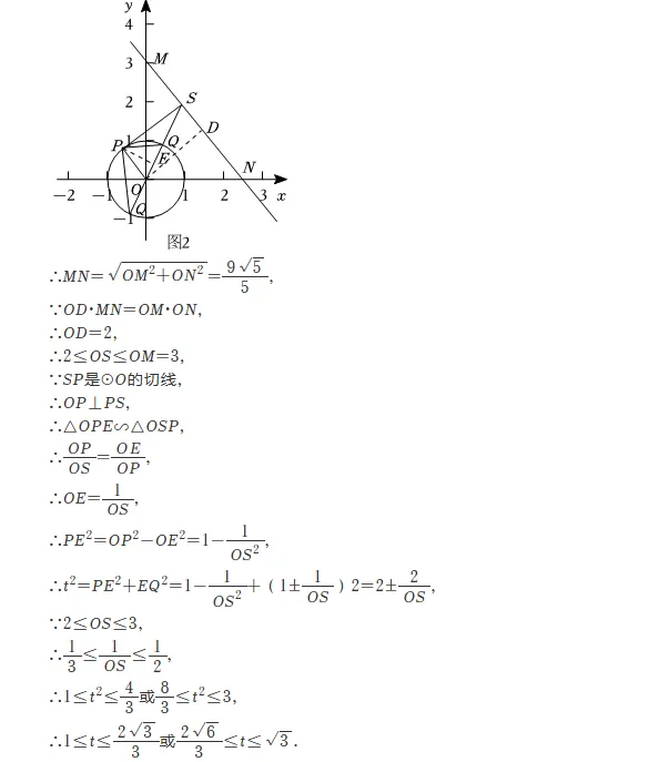 中考数学热点问题,新定义问题,2023年北京中考数学第28题压轴题讲解 第5张