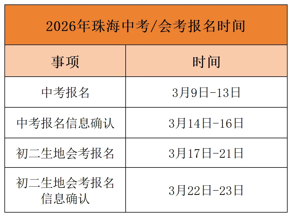 2026 珠海中考关键节点速览!一模/报名/考试时间全掌握 第12张