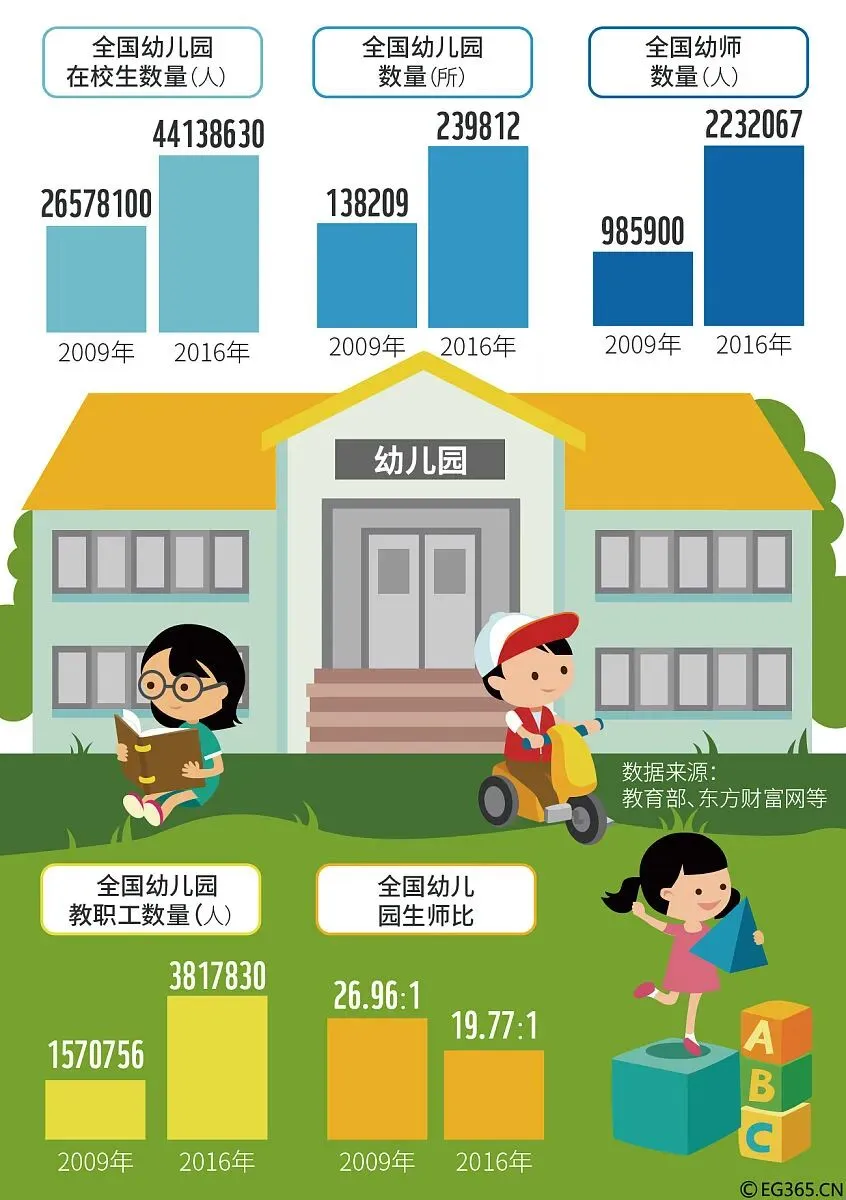 取消中考就能实现教育公平?海岛小县的实验背后藏着更大难题 第3张 取消中考就能实现教育公平?海岛小县的实验背后藏着更大难题 第3张